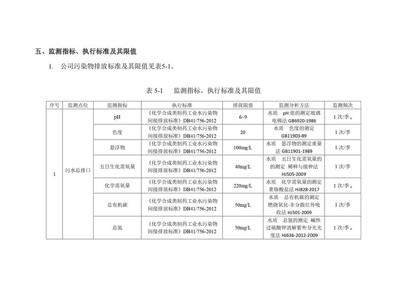 新鄉海濱藥業有限公司2023年自行監測方案_page-0006